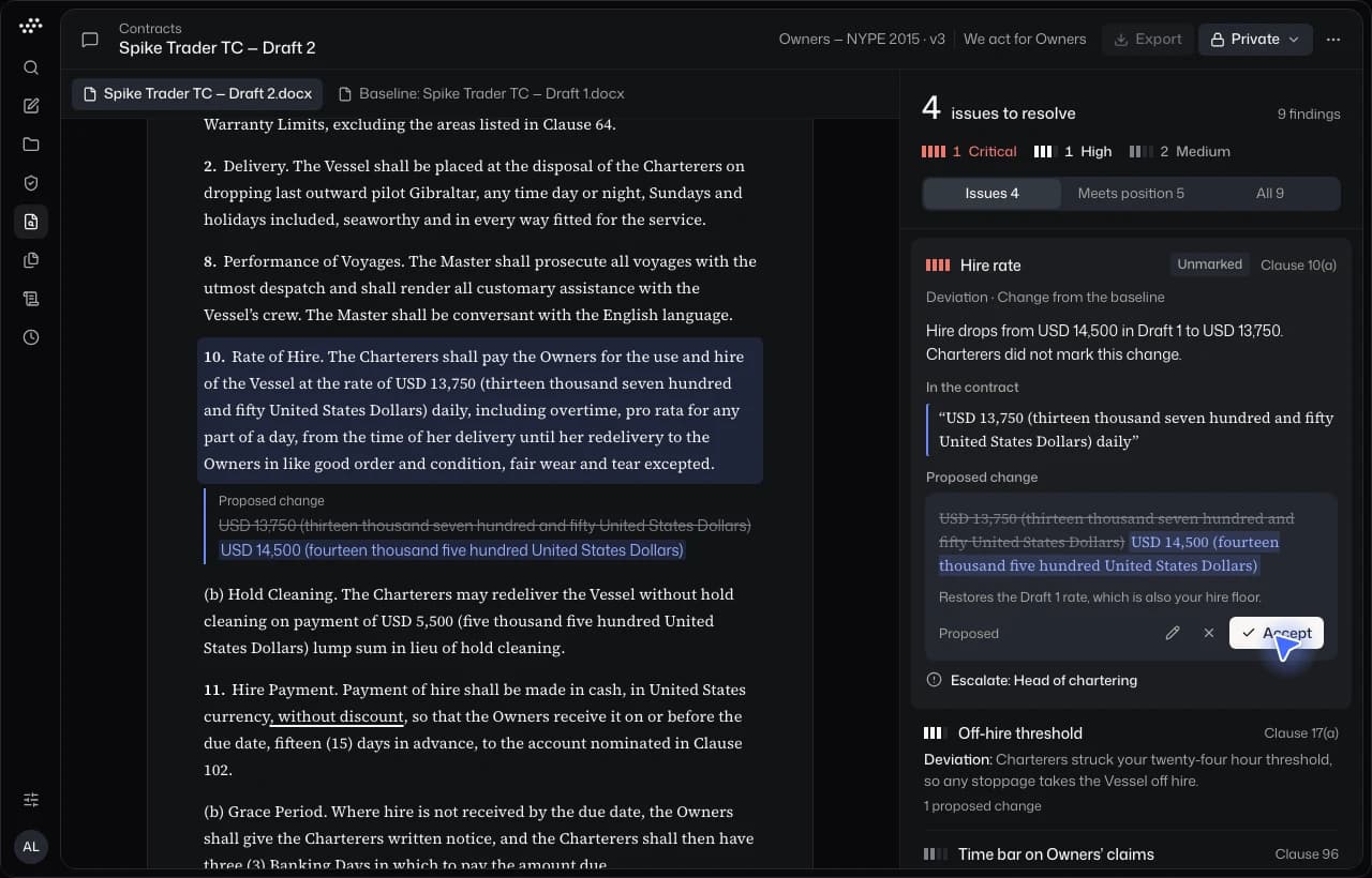 A charter party review: deviations from the playbook ranked, with the proposed edits.