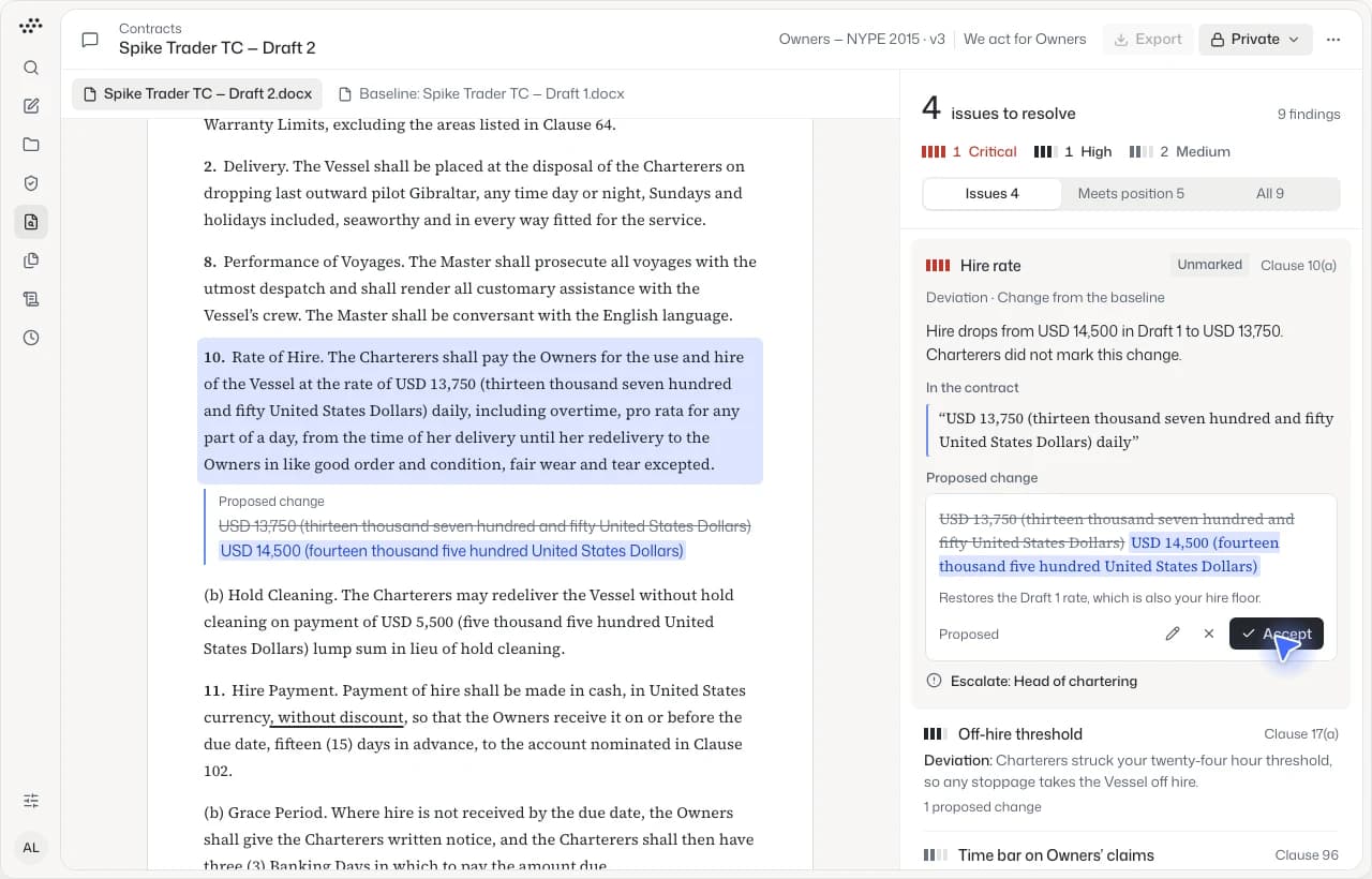A charter party review: deviations from the playbook ranked, with the proposed edits.