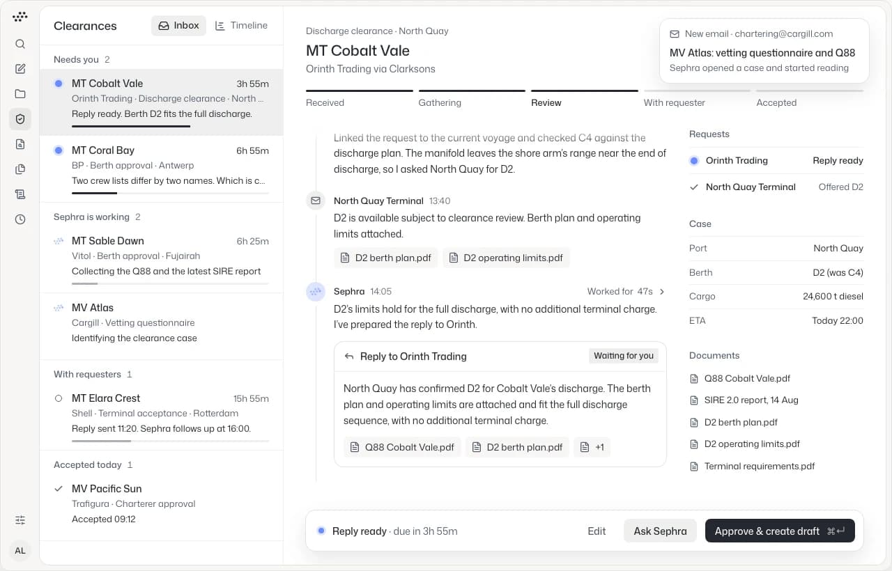 The Clearances inbox: Sephra finishes MT Cobalt Vale’s reply, a new case opens for MV Atlas, and the reply is approved, drafted in Outlook and sent.