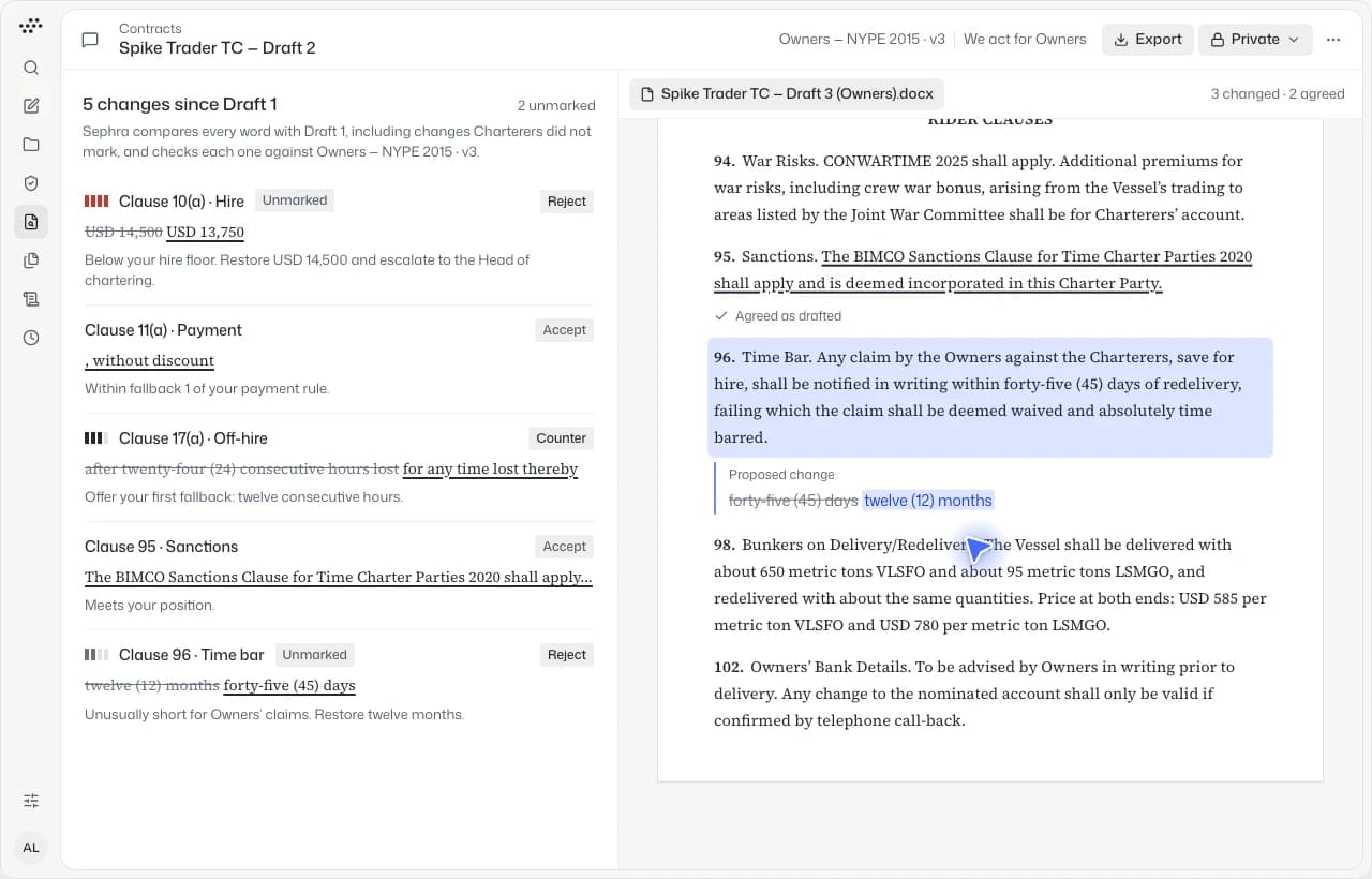 The negotiation round for Spike Trader TC: five changes since Draft 1, two of them unmarked, each given a verdict against the Owners playbook, while Owners’ reply is marked up in the charter party and exported as a PDF.